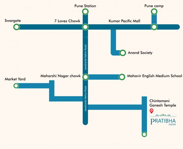  pratibha-sadan Location Plan