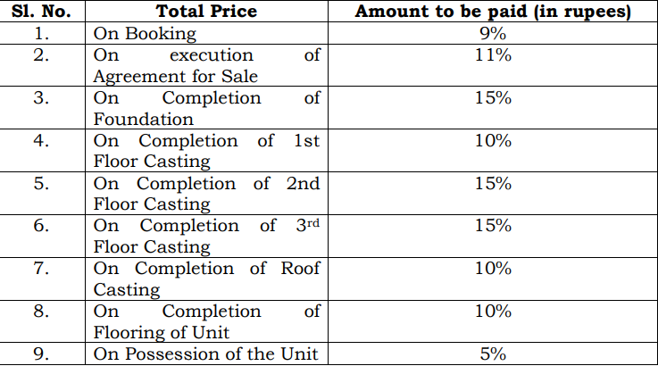 krishna-apartment Construction Linked Payment (CLP) Payment Plan