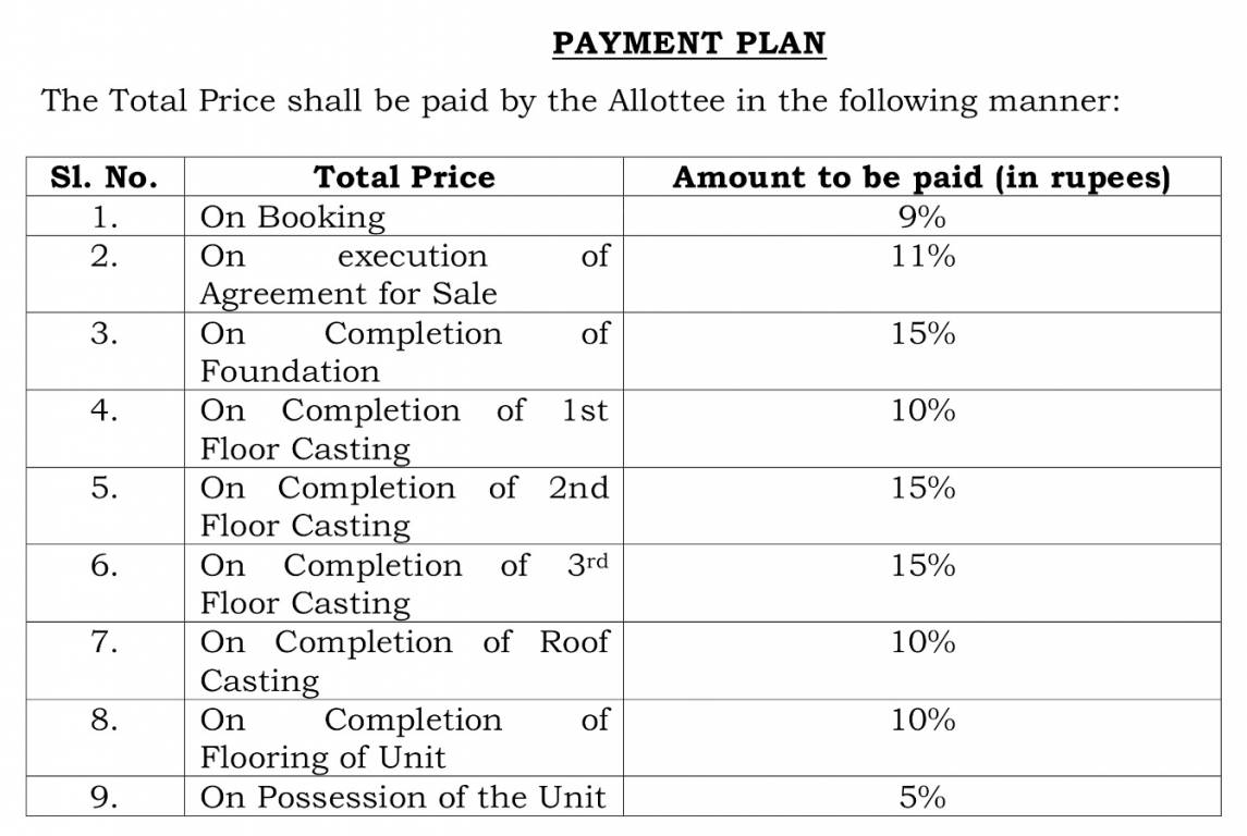 kailash-corner Construction Linked Payment (CLP) Payment Plan