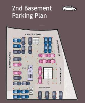  akshaya residency Akshaya Residency Cluster Plan for Basment Parking