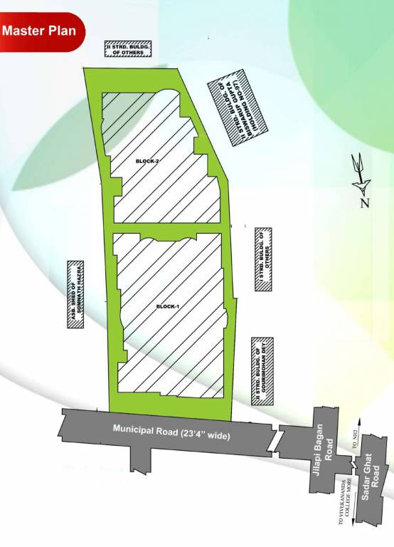 rabi residency Master Plan