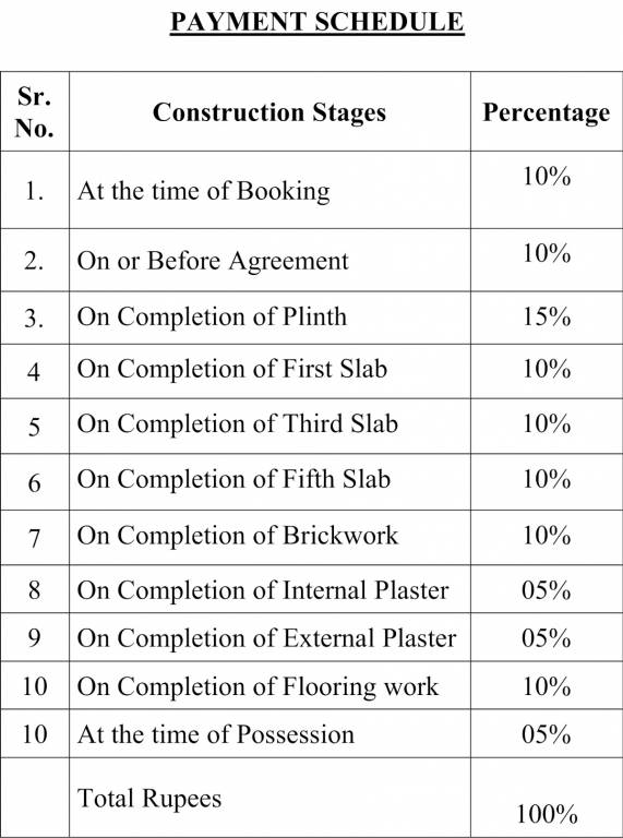 yogeshchandra-chsl Construction Linked Payment (CLP) Payment Plan
