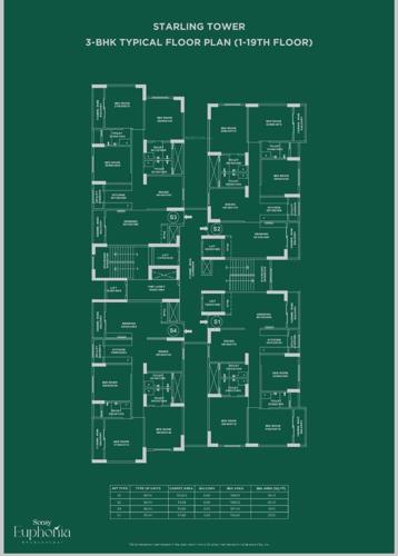  euphonia Euphonia Starling Tower Cluster Plan from 1st to 19th Floor