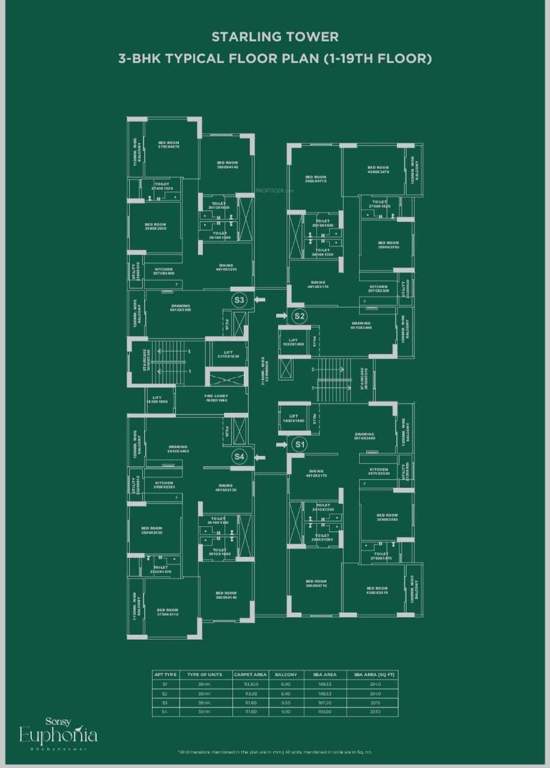 euphonia Euphonia Starling Tower Cluster Plan from 1st to 19th Floor