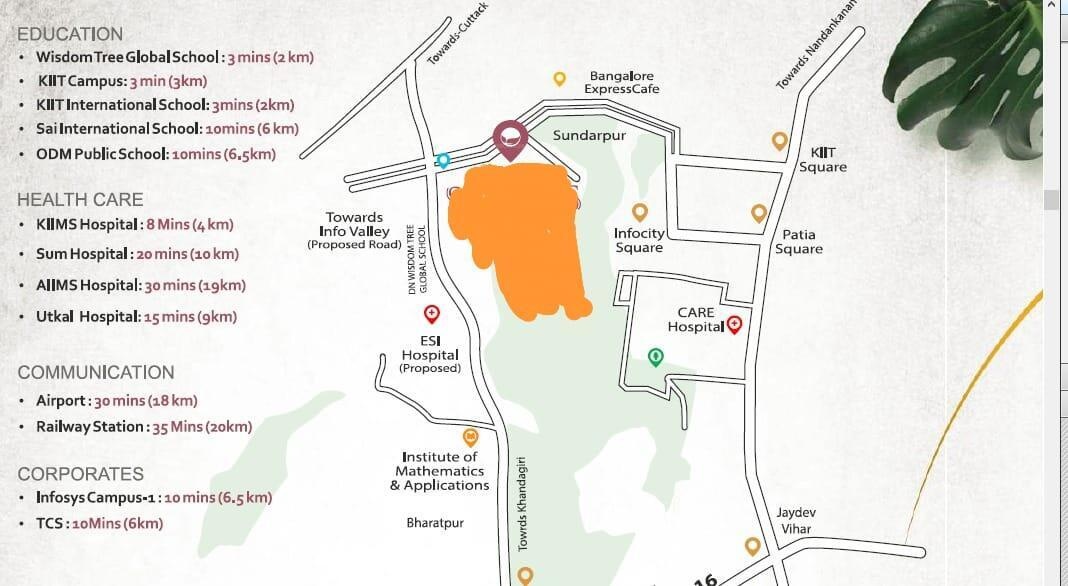 euphonia Location Plan