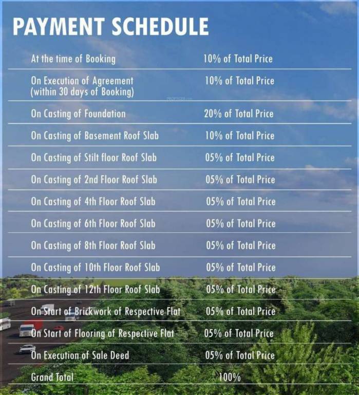 costa-furtune-crestview Construction Linked Payment (CLP) Payment Plan