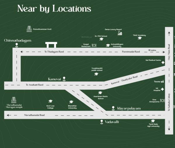 Location Plan echo-valley Location Plan
