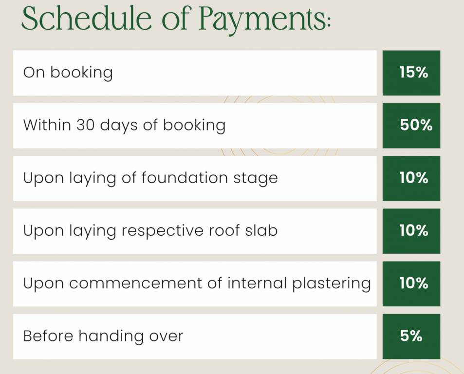 saathvika Construction Linked Payment (CLP) Payment Plan