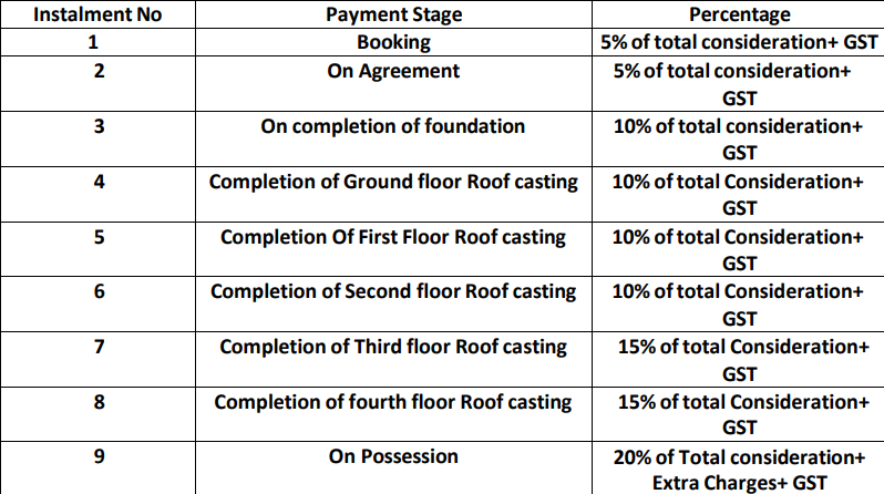 Payment Plan