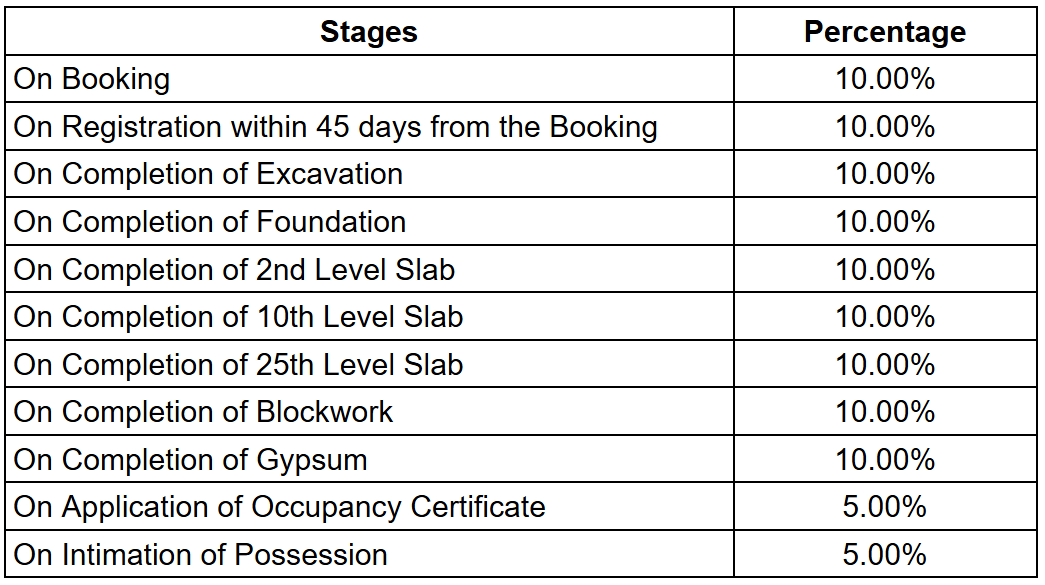 birla-evam-phase-1 Construction Linked Payment (CLP) Payment Plan