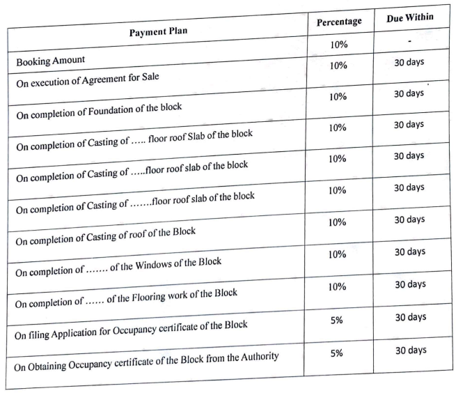 himani-villa Construction Linked Payment (CLP) Payment Plan