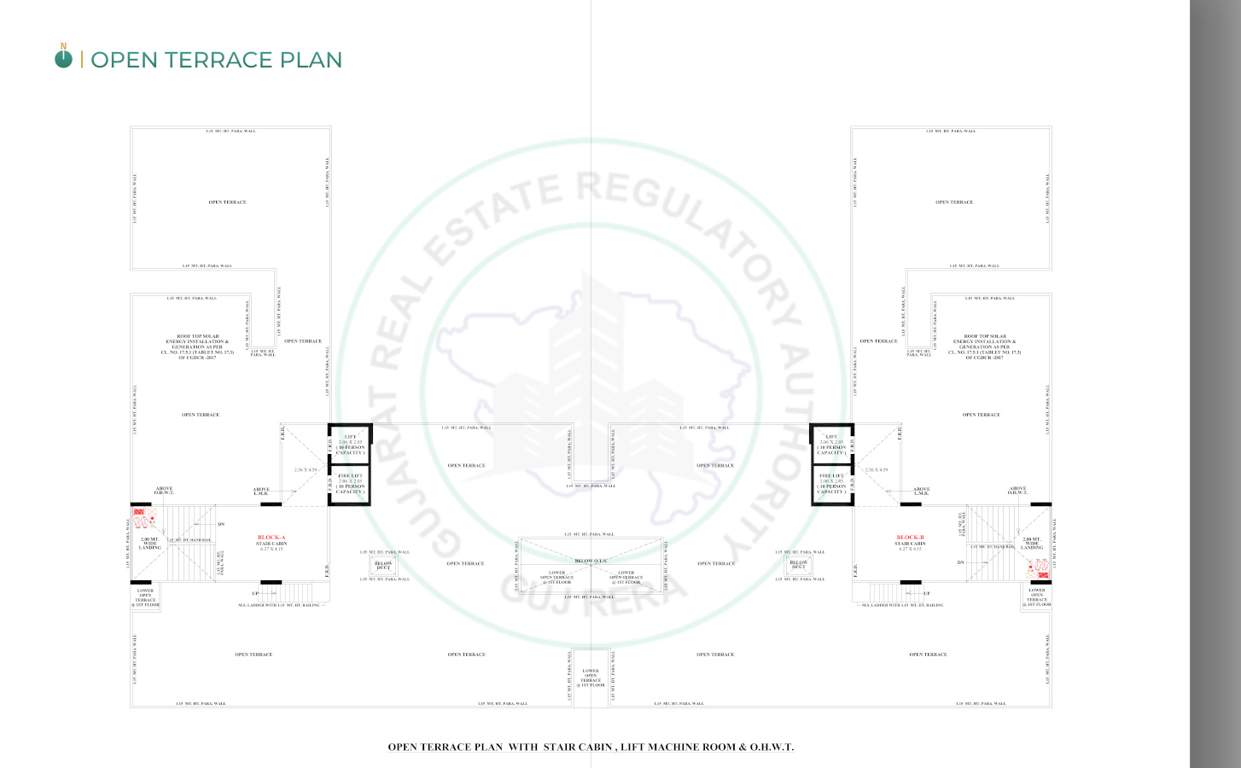  shrikanth 90 Cluster Plan