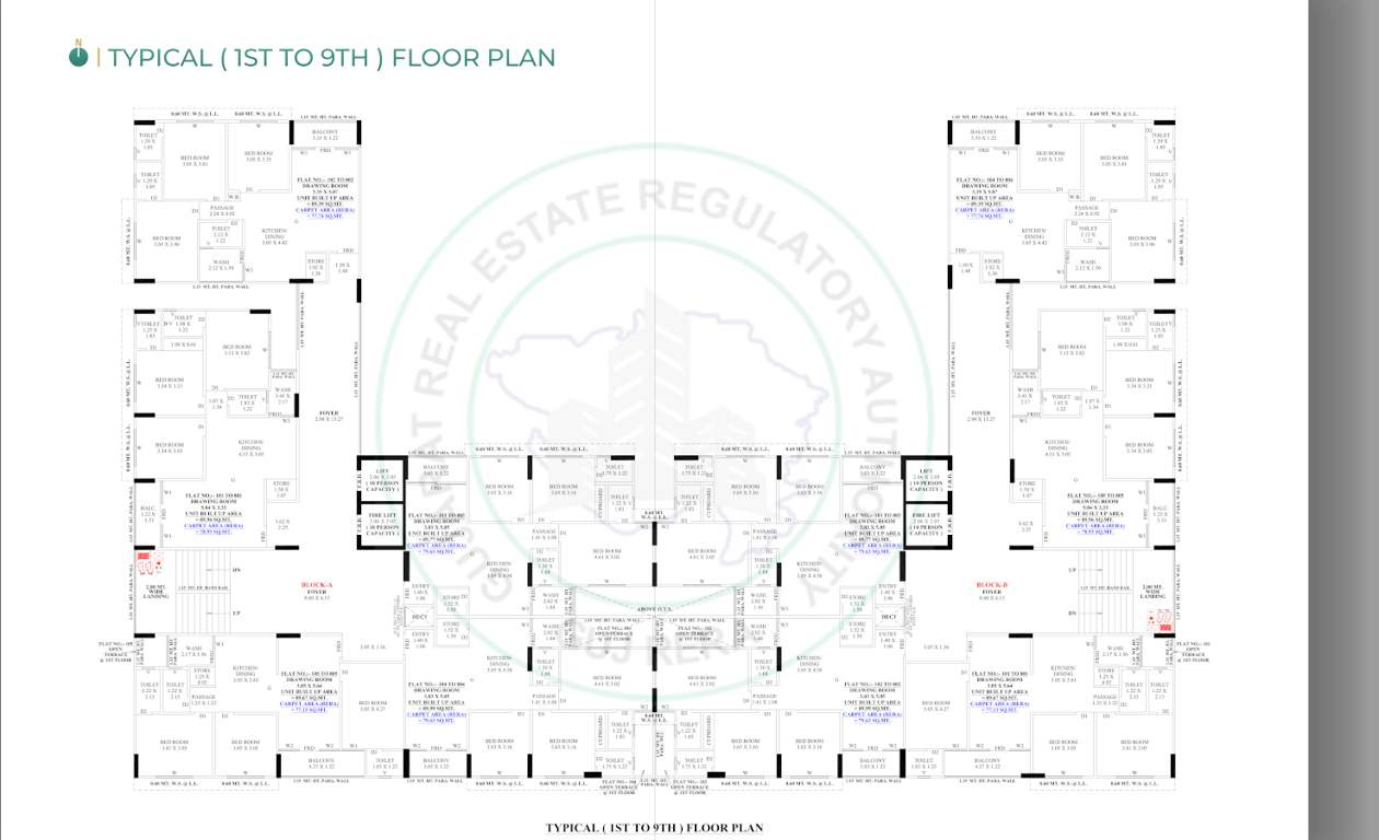  shrikanth 90 Cluster Plan