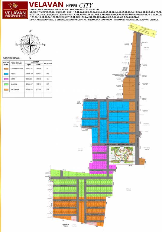  hyper city Layout Plan