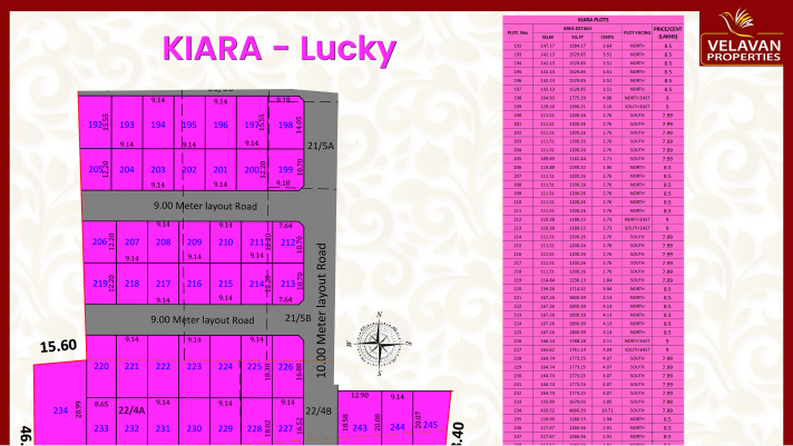  hyper city Layout Plan