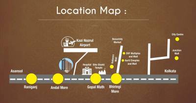 Location Plan heights Location Plan