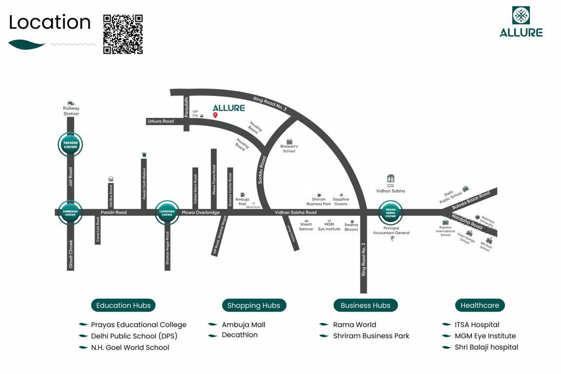  allure Location Plan