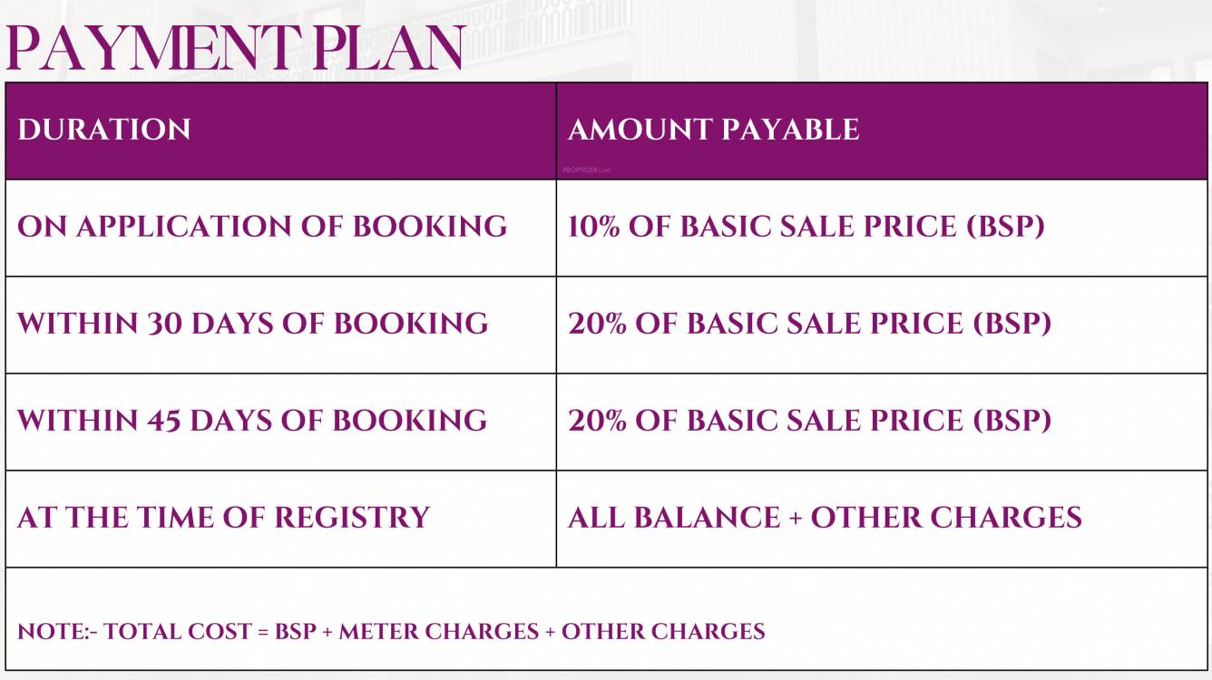 valencia Construction Linked Payment (CLP) Payment Plan