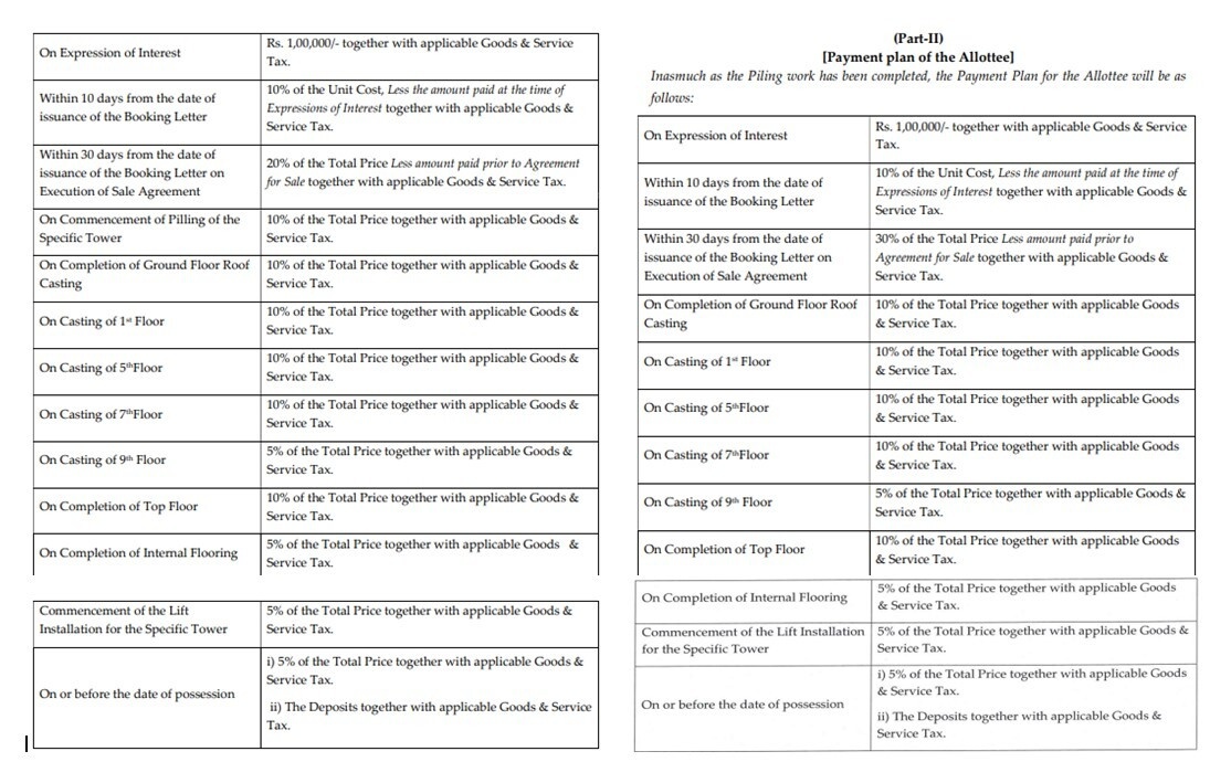 good-earth-phase-1 Construction Linked Payment (CLP) Payment Plan