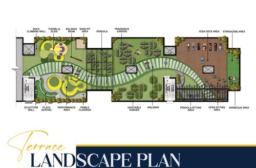 Chintamani Residency Cluster Plan for Terrace Floor chintamani-residency Chintamani Residency Cluster Plan for Terrace Floor