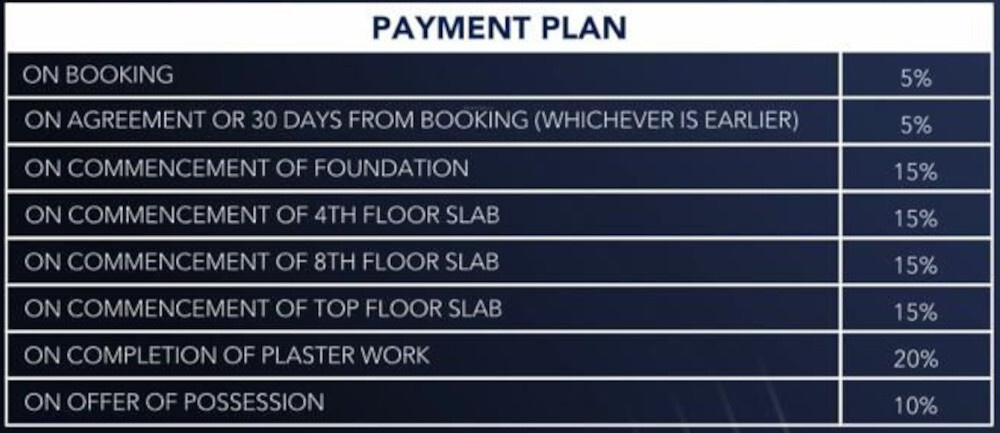 heights Construction Linked Payment (CLP) Payment Plan