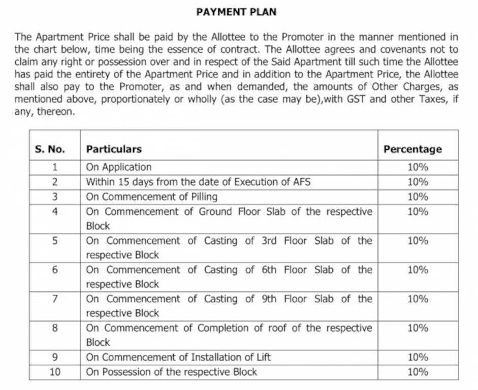 the-preserve Construction Linked Payment (CLP) Payment Plan