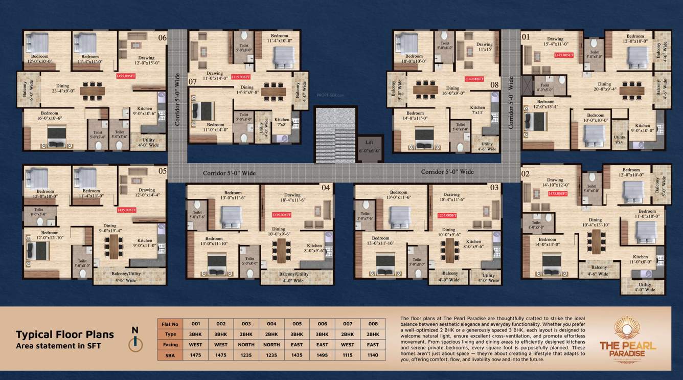  the pearl paradise The Pearl Paradise Cluster Plan for Typical Floor