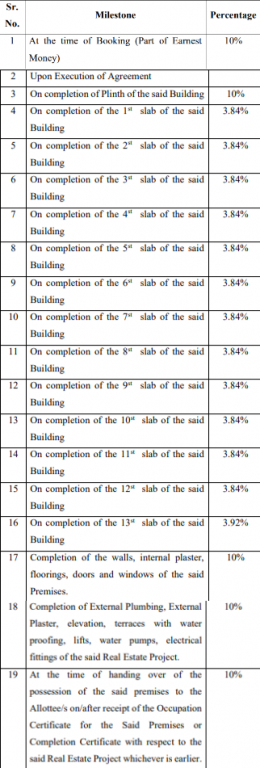 air-view-apartments Construction Linked Payment (CLP) Payment Plan