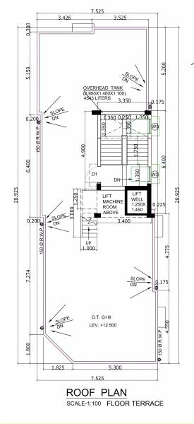  triveni MK Triveni Cluster Plan for Terrace Floor