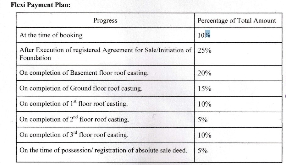 ajay-city Construction Linked Payment (CLP) Payment Plan