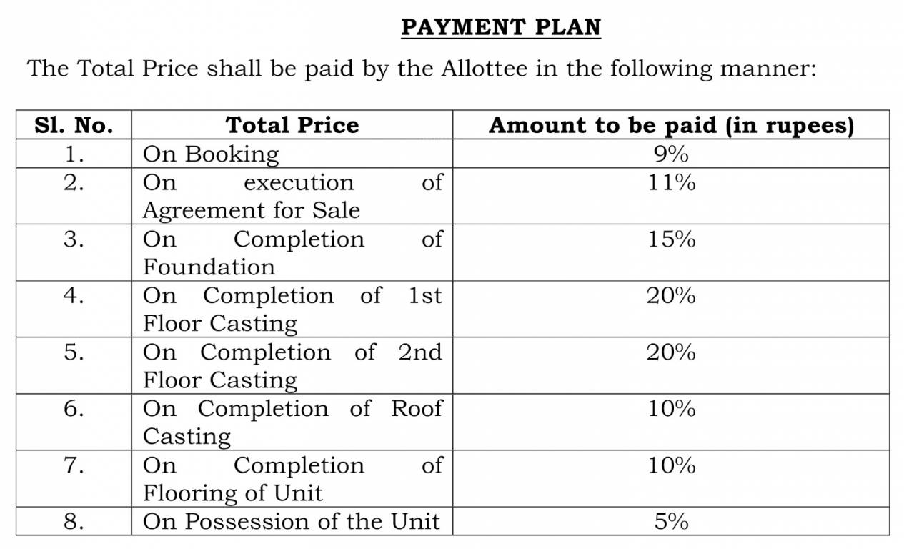 shibani-apartment Construction Linked Payment (CLP) Payment Plan