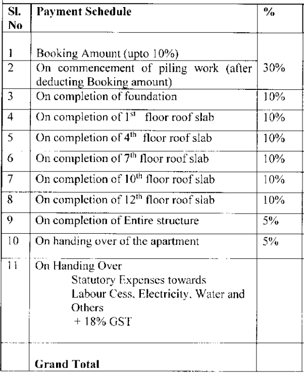 noel-sentrum Construction Linked Payment (CLP) Payment Plan