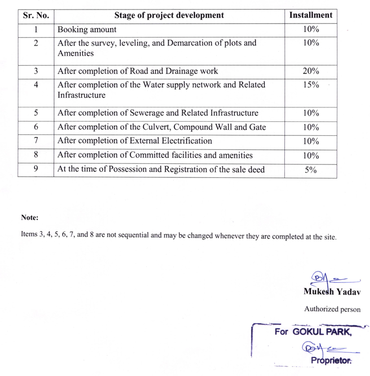 gokul-park Construction Linked Payment (CLP) Payment Plan
