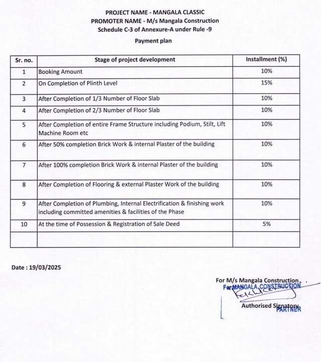 classic Construction Linked Payment (CLP) Payment Plan
