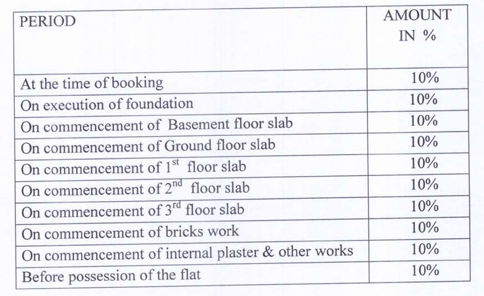 grih-apartment Construction Linked Payment (CLP) Payment Plan