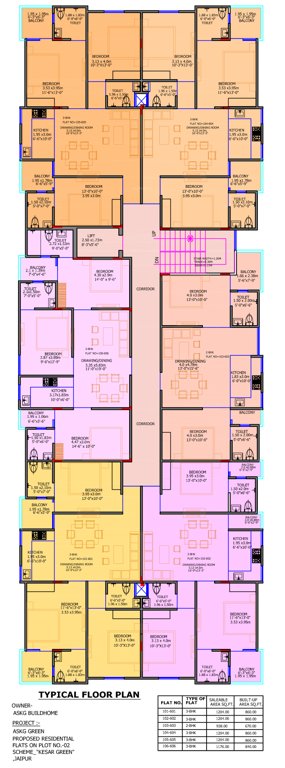  green ASKG Green Cluster Plan