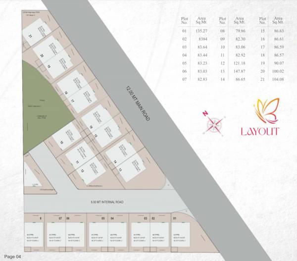  bunglows Layout Plan