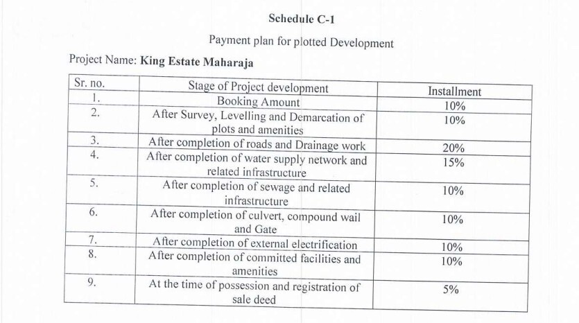 king-estate-maharaja Construction Linked Payment (CLP) Payment Plan