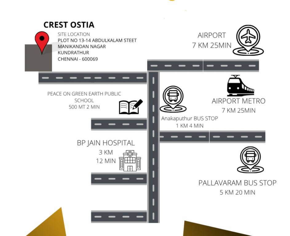  crest ostia Location Plan