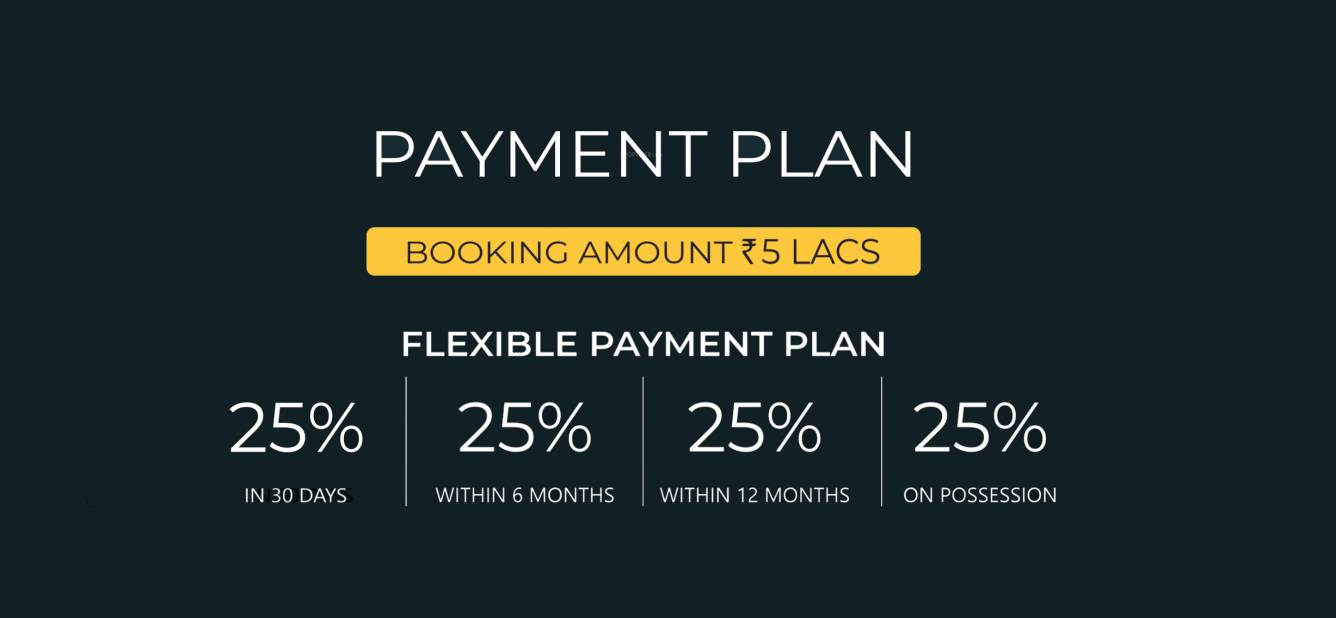 shri-radha-sharnam Construction Linked Payment (CLP) Payment Plan