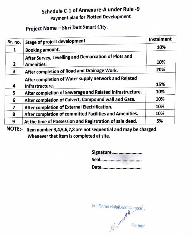 shri-dutt-smart-city Construction Linked Payment (CLP) Payment Plan