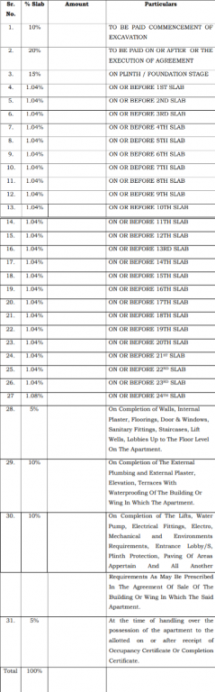 gladiolus-crown Construction Linked Payment (CLP) Payment Plan