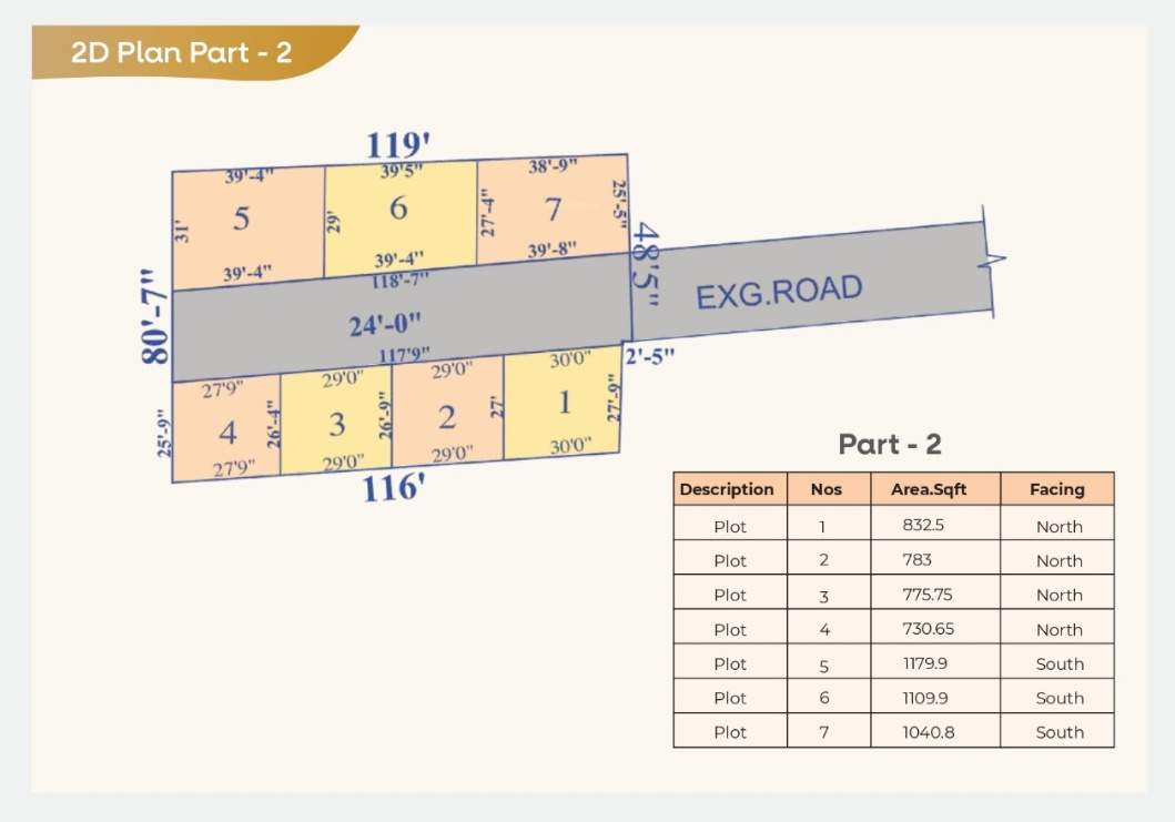  land plots Layout Plan