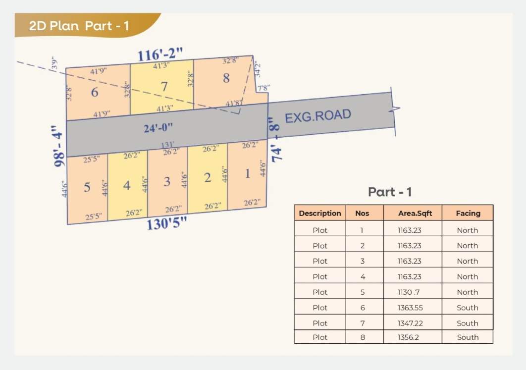  land plots Layout Plan