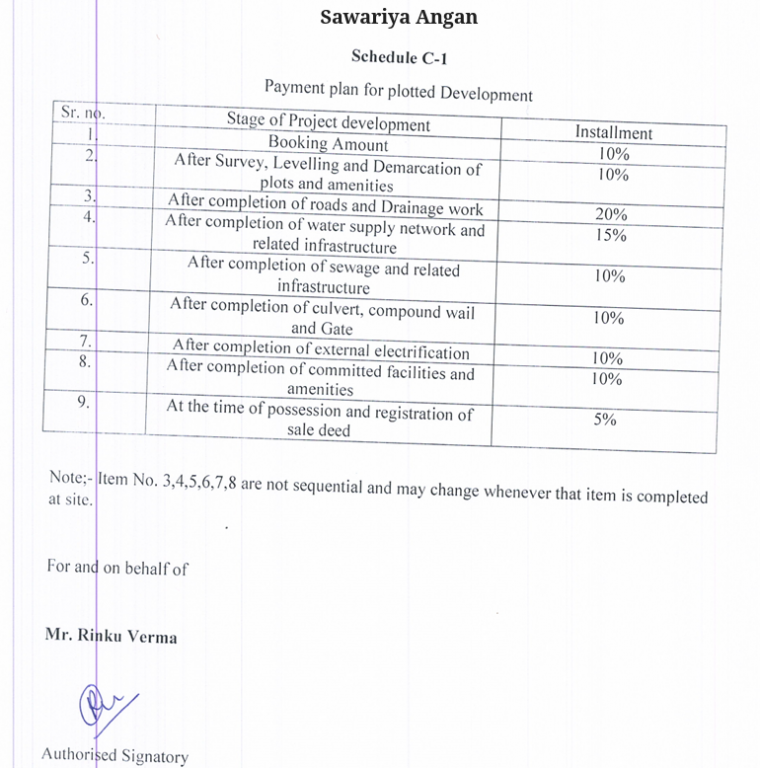 sawariya-angan Construction Linked Payment (CLP) Payment Plan