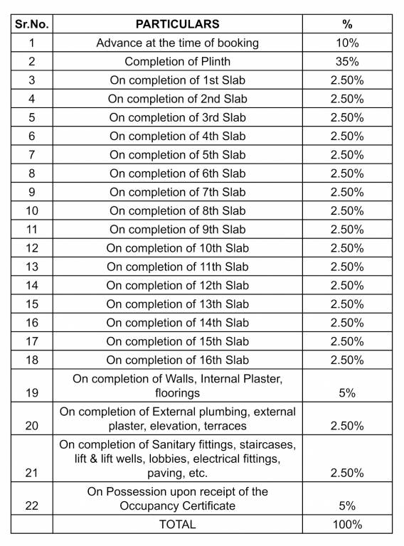infinity Construction Linked Payment (CLP) Payment Plan