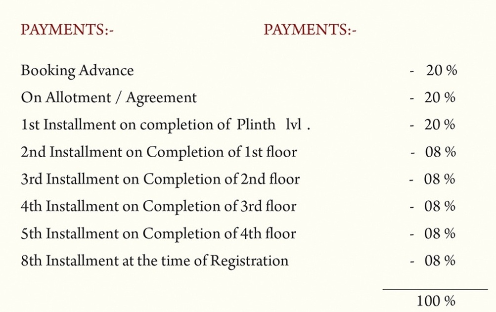loyal-plaza Construction Linked Payment (CLP) Payment Plan