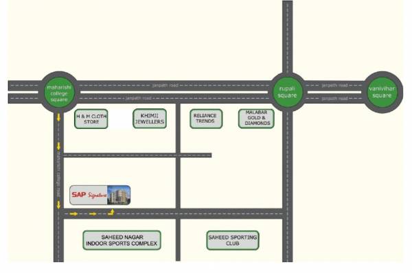 Location Plan signature Location Plan