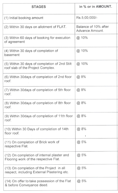 sree-panchanan-residency Construction Linked Payment (CLP) Payment Plan