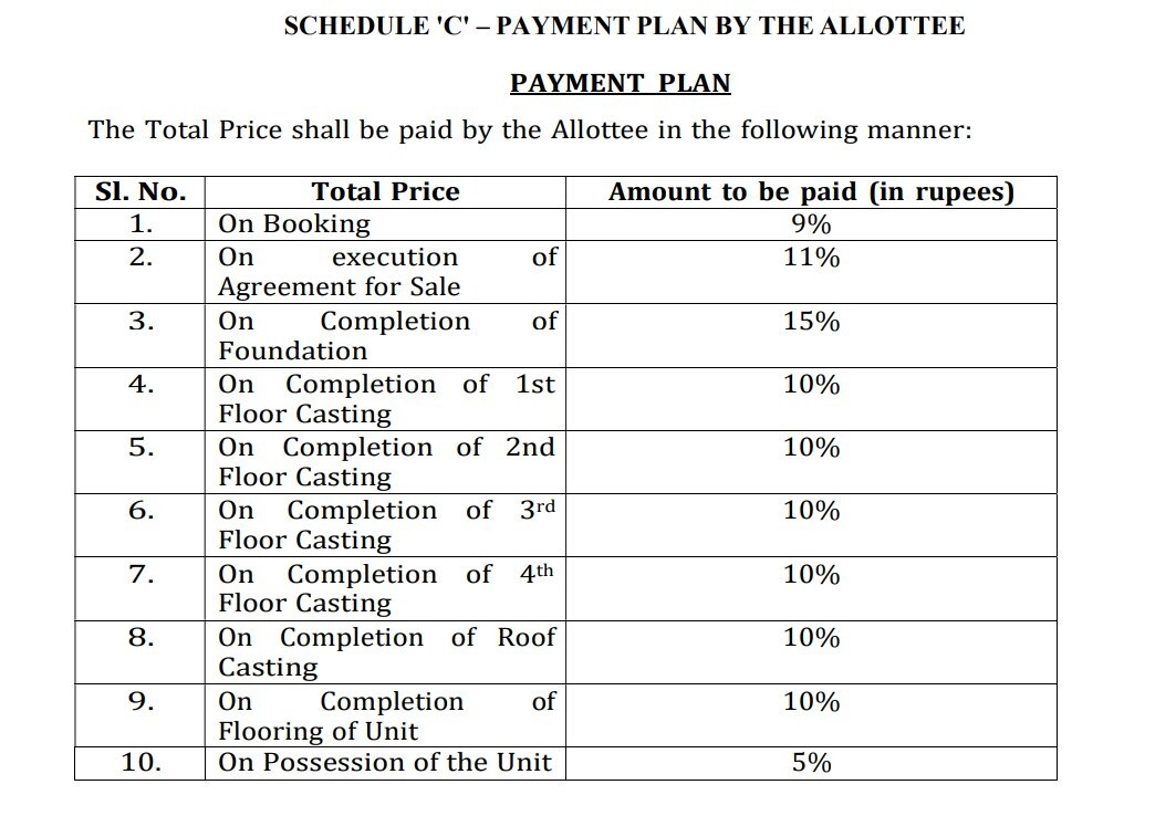 pearl Construction Linked Payment (CLP) Payment Plan